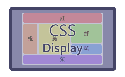 「只要我想，我也能把 div 變 table！」 —— CSS display 屬性